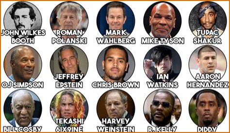 Notorious Celebrity Felons: The Controversial Lives Of The Rich And Famous