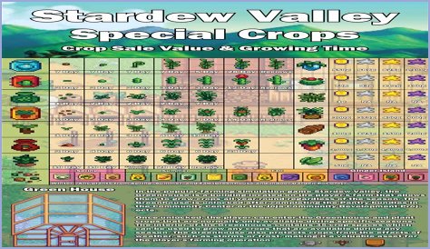 Unlock The Magic Of Stardew Valley: Discover Captivating Farm Names